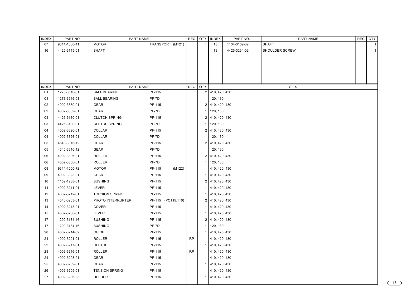 Konica-Minolta Options PF-115 208 7D Parts Manual-2